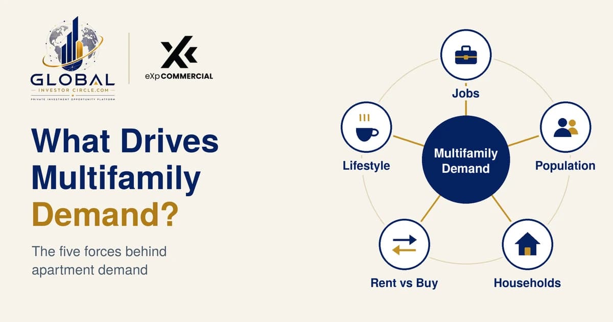 What Drives Multifamily Demand? A Guide for Private Investors